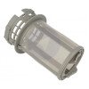 1796080500 Фільтр центральний ПММ Beko 1740220700