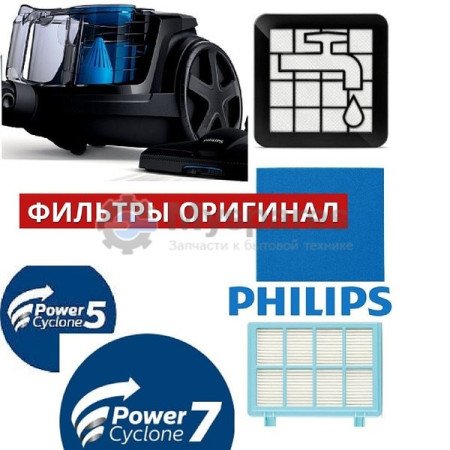 Набор фильтров HEPA + паралоновый + выходной HEPA пылесоса Philips FC8010/02