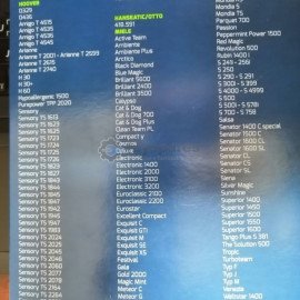 Мешки WORWO (4+1фильтр) для пылесоса HOOVER HMB03K